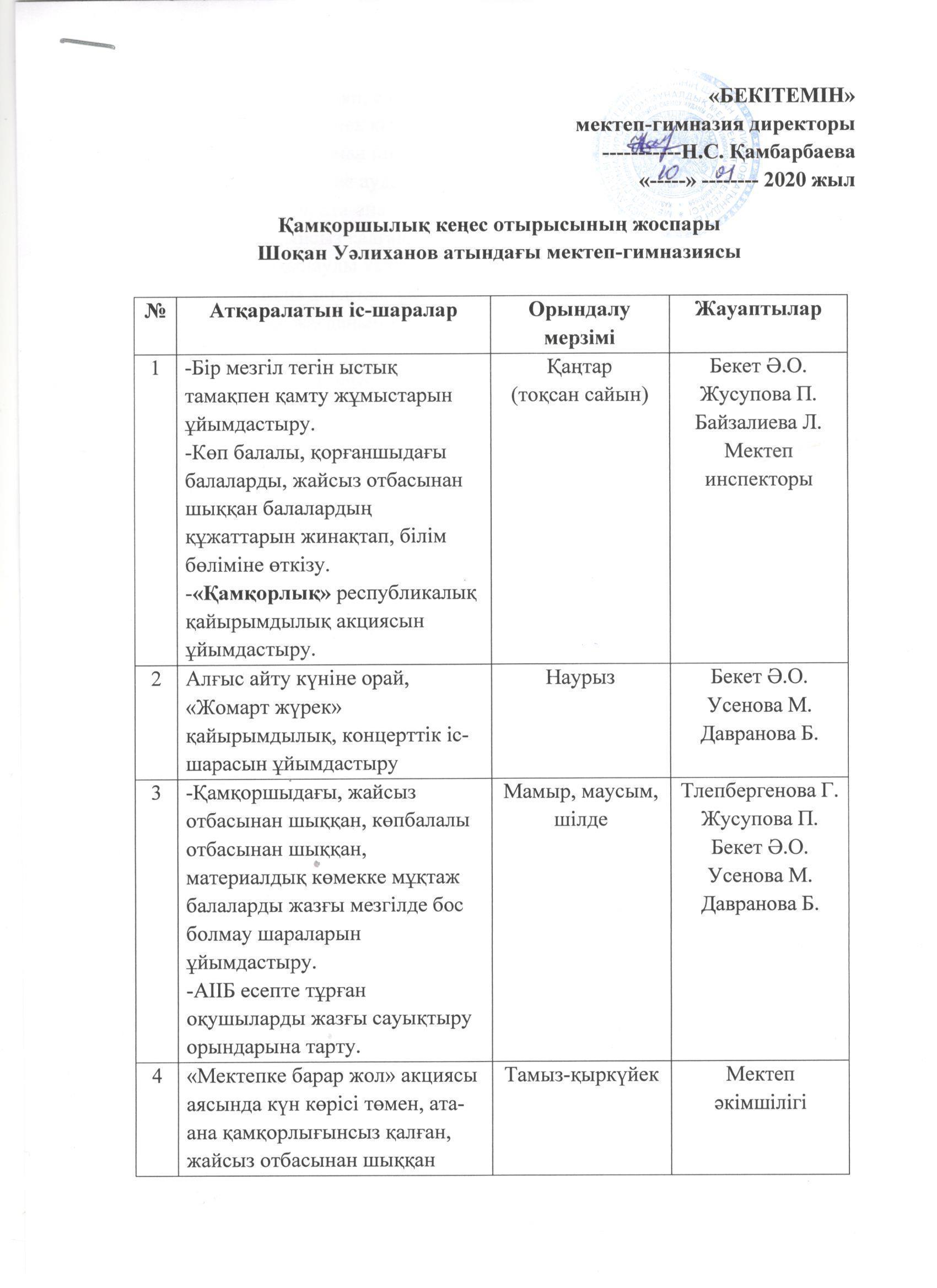 Қамқоршылық кеңес отырысының доспары