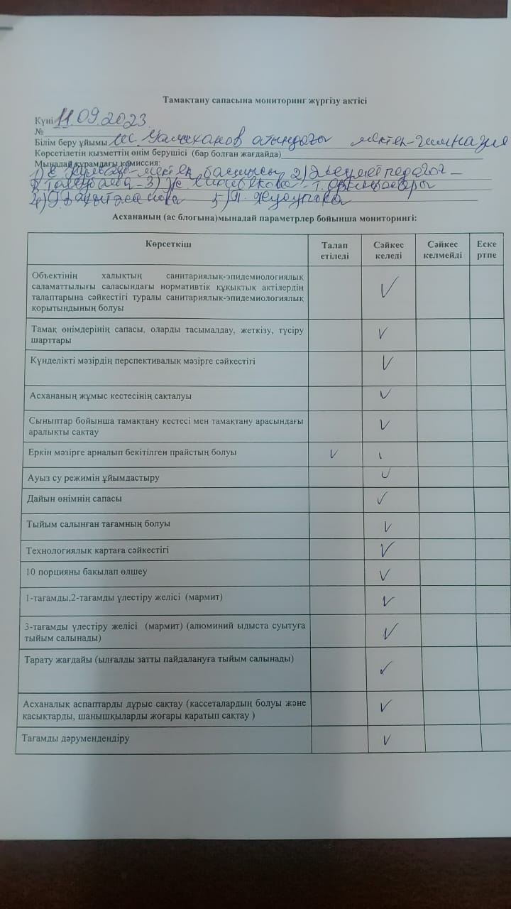 Мониторинг