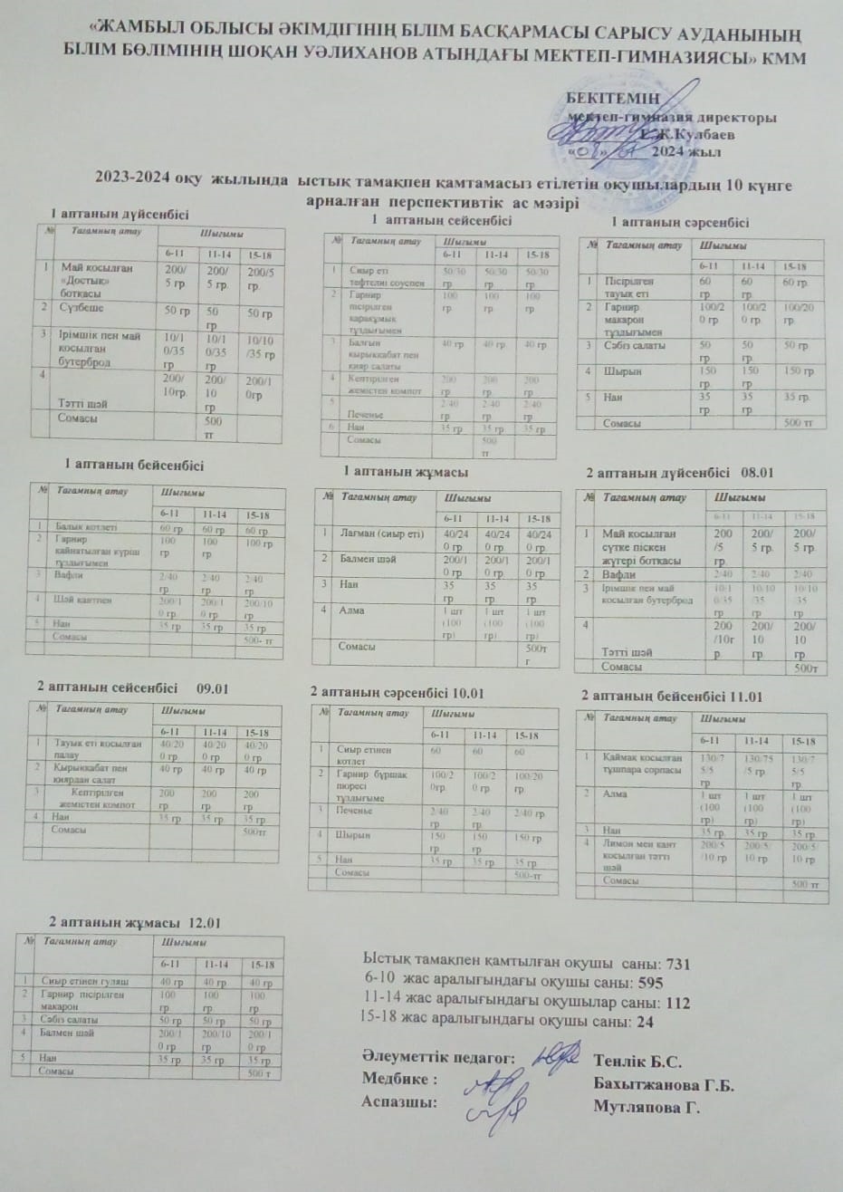 10 күнге арналған перспективтік ас мәзірі