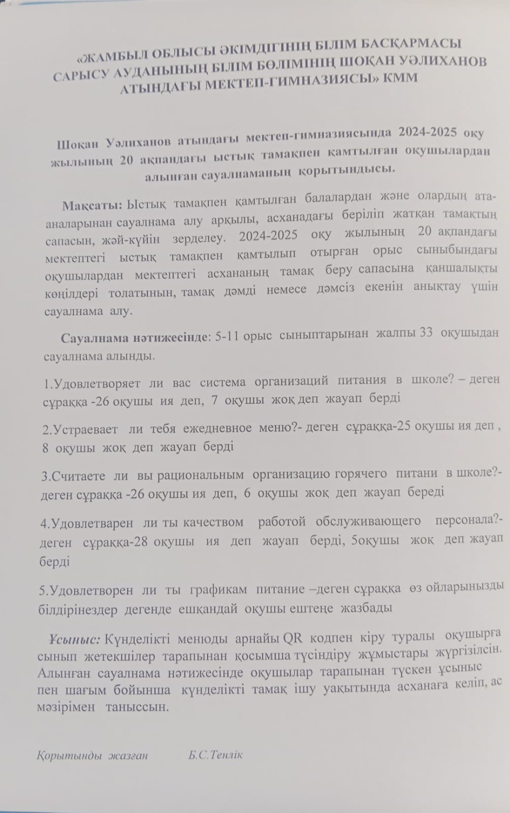 Ыстық тамақпен қамтылған оқушылардан алынған сауалнаманың қортындысы