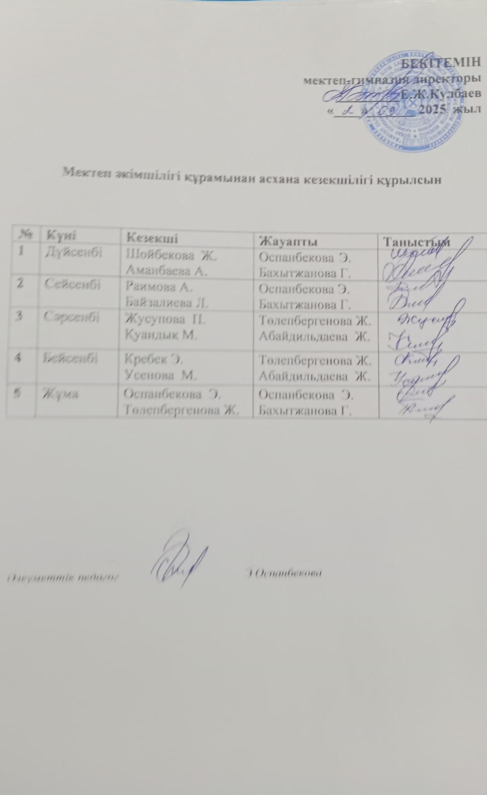 Мектеп әкімшілігі құрамынан асхана кезекшілігі құрылсын