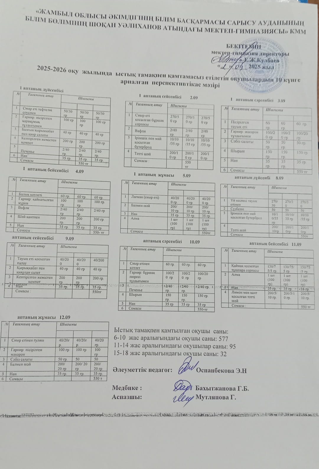 10 күнге арналған перспективтік ас мәзірі