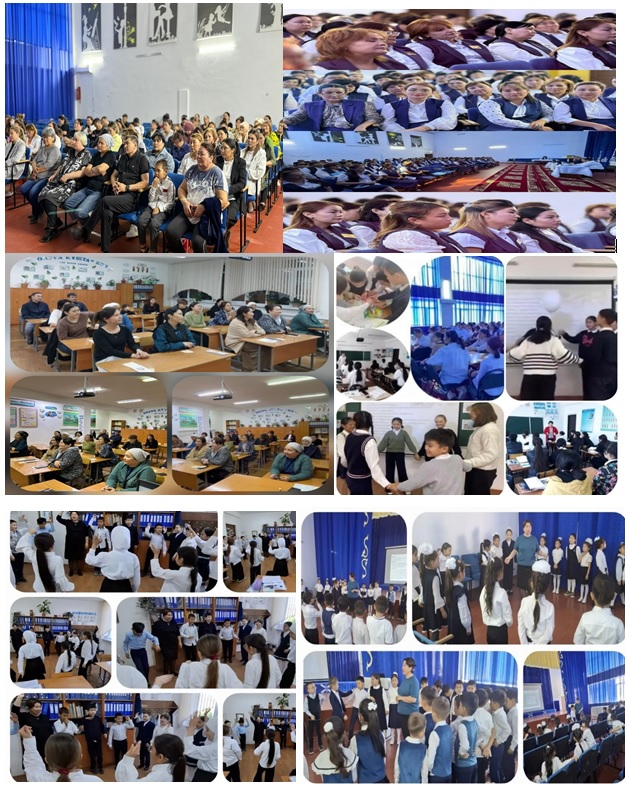 «Сізге қалай қарайды» тақырыбында сауалнама алынды