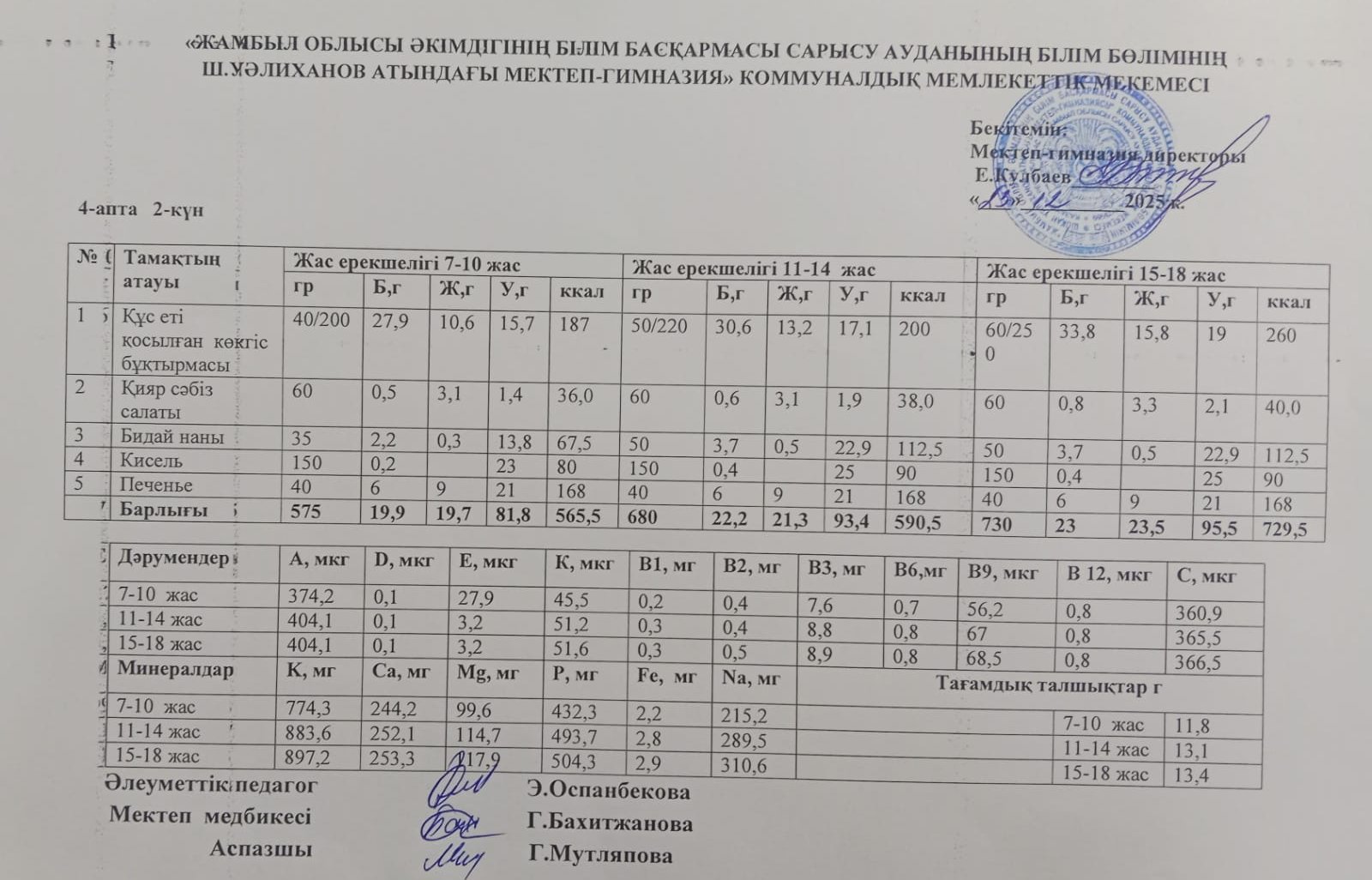 Ас мәзірі