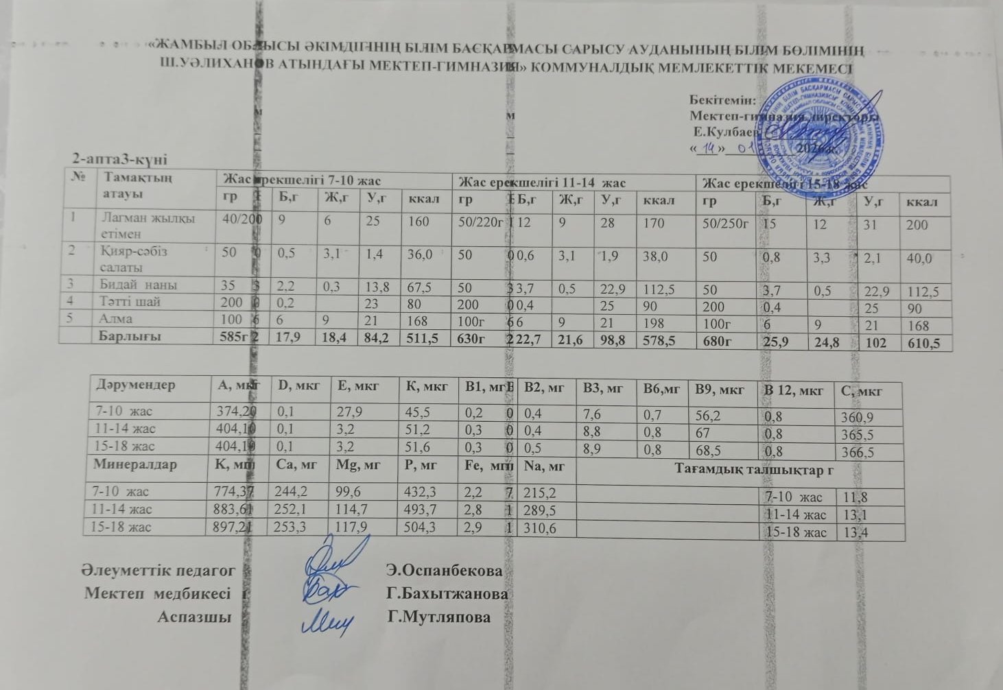 Ас мәзірі