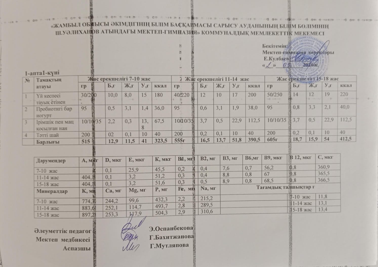 Ас мәзірі