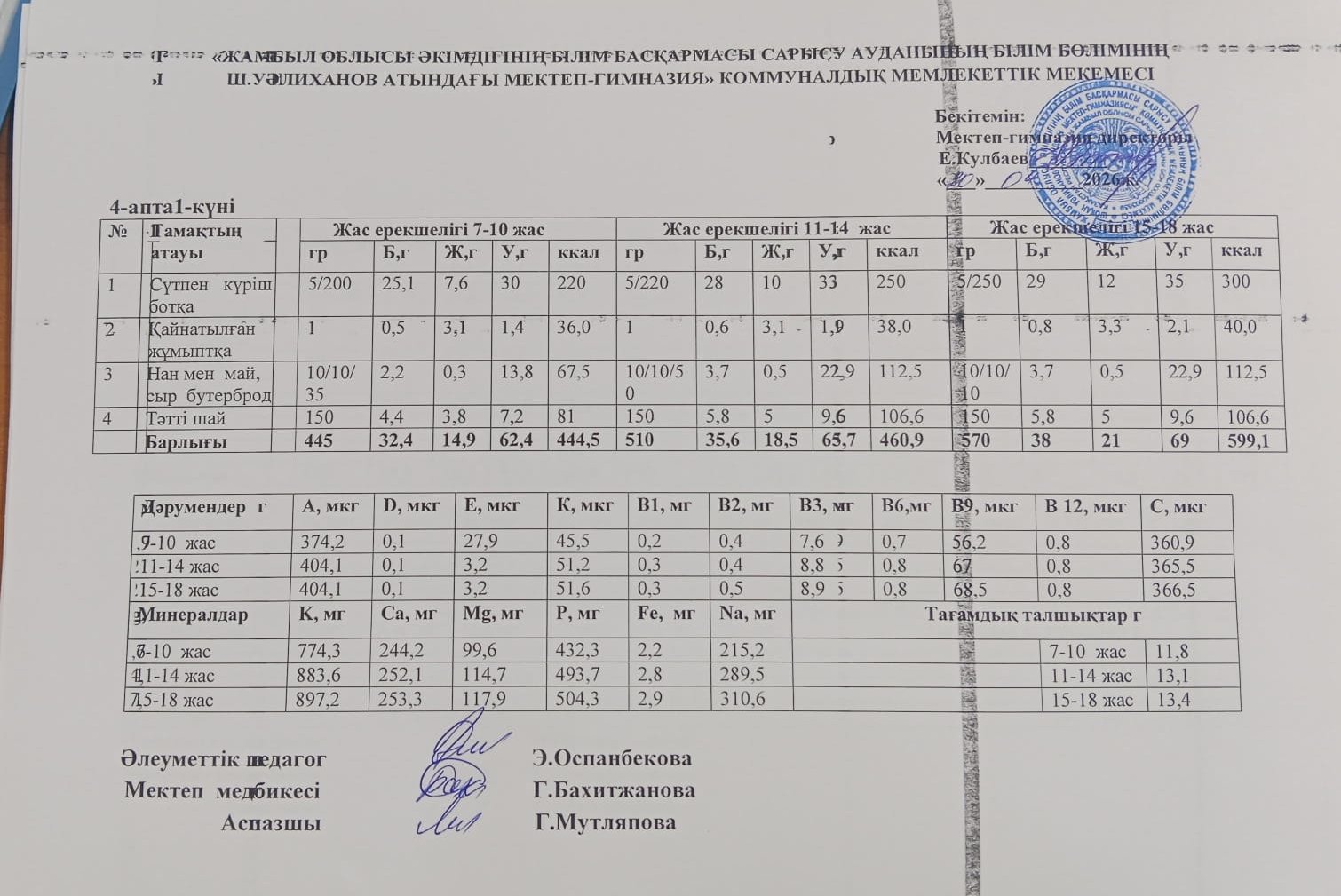 Ас мәзірі
