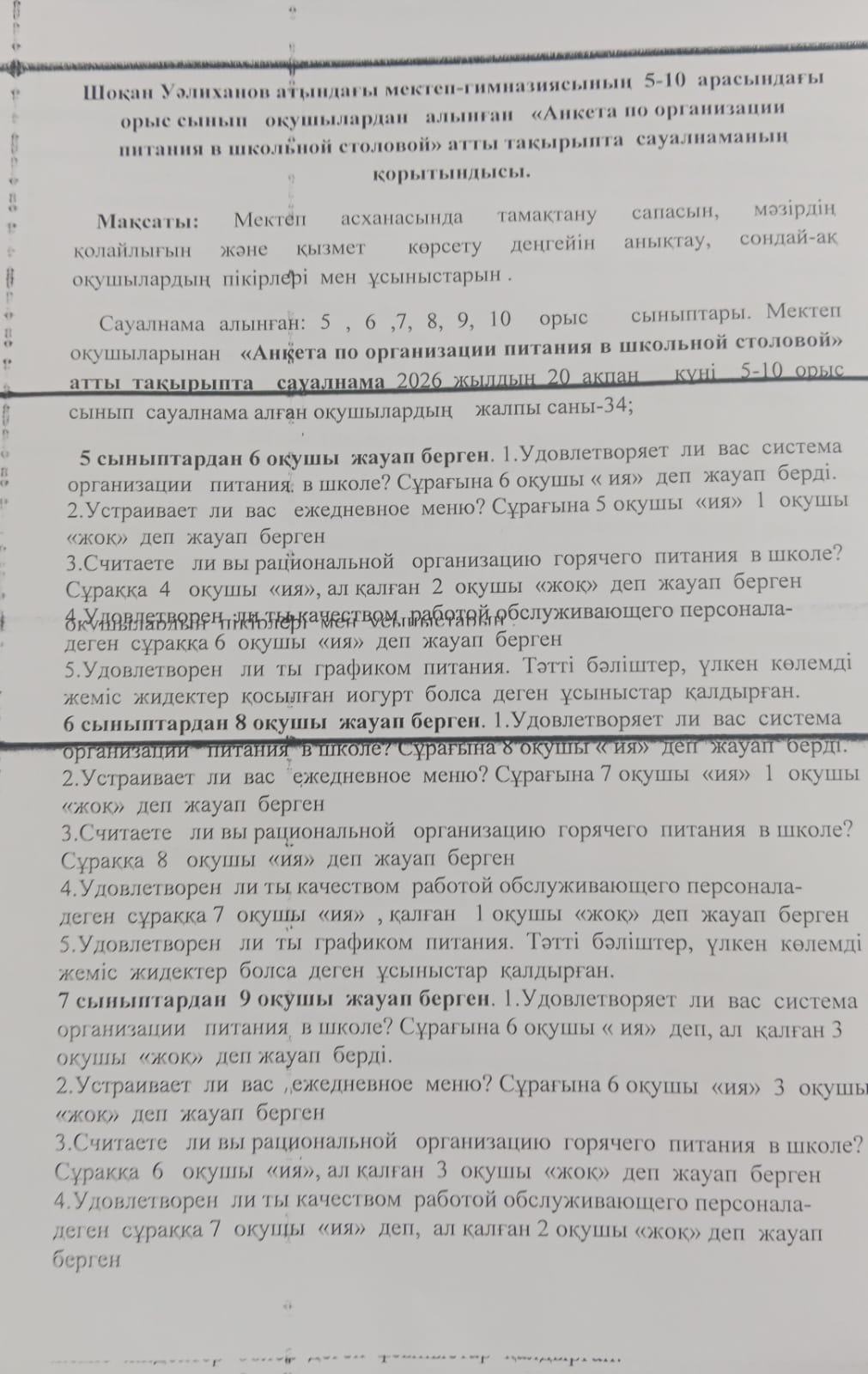 5-10 орыс сыныптар арасындағы окушылардан "Анкета по организации питания в школьной столовой" тақырыбында алынған сауалнама